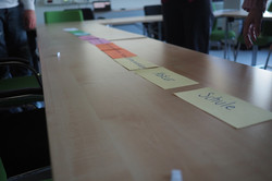 Mehrere beschriftete Karten liegen in einer Reihe auf einem langen Tisch in einem Raum, im Hintergrund stehen Menschen.