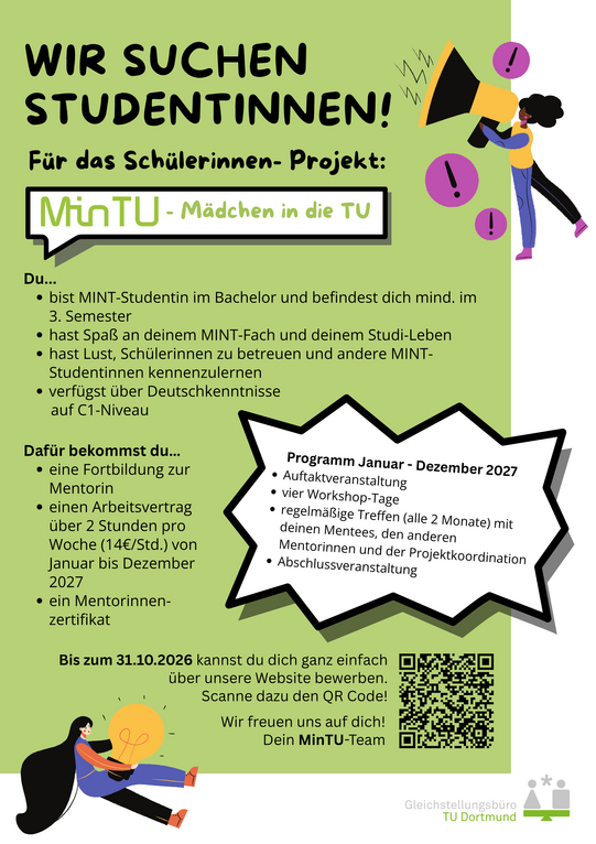 Plakat mit grünem und weißem Hintergrund, das für das Projekt »MinTU – Mädchen in die TU« wirbt. Oben steht in großer, schwarzer Schrift: 'WIR SUCHEN STUDENTINNEN!'. Darunter folgt der Hinweis auf das Schülerinnen-Projekt MinTU. Links sind die Voraussetzungen und Vorteile für Teilnehmerinnen in Listenform aufgeführt. Rechts befindet sich ein Programmüberblick für den Zeitraum Januar bis Dezember 2026 mit Punkten wie Fortbildung, Workshop-Tage, regelmäßige Treffen und Exkursionen. Unten rechts ist ein QR-Code abgebildet. Am unteren Rand steht das Logo der Gleichstellungsbeauftragten der TU Dortmund. Grafische Elemente wie eine stilisierte Frau mit Megafon, Pfeile und kleine Symbole lockern das Layout auf.