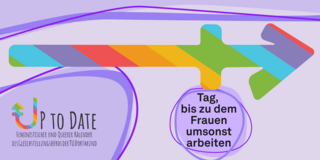 Zeitstrahl von links nach rechts in Regebogenfarben, Schriftzug: "Tag, bis zu dem Frauen umsonst arbeiten"