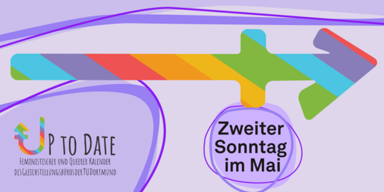 Zeitstrahl, Schriftzug: Zweiter Sonntag im Mai