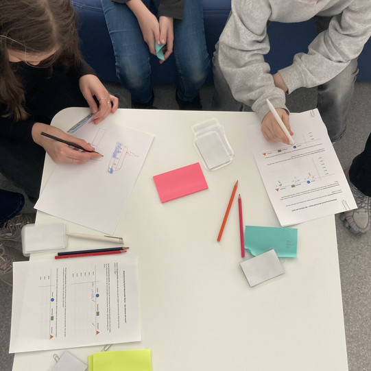 Von oben fotografiert: Zwei Personen sitzen an einem weißen Tisch und schreiben auf Papier mit Stiften, auf dem Tisch liegen bunte Notizzettel und ausgedruckte Blätter mit Diagrammen
